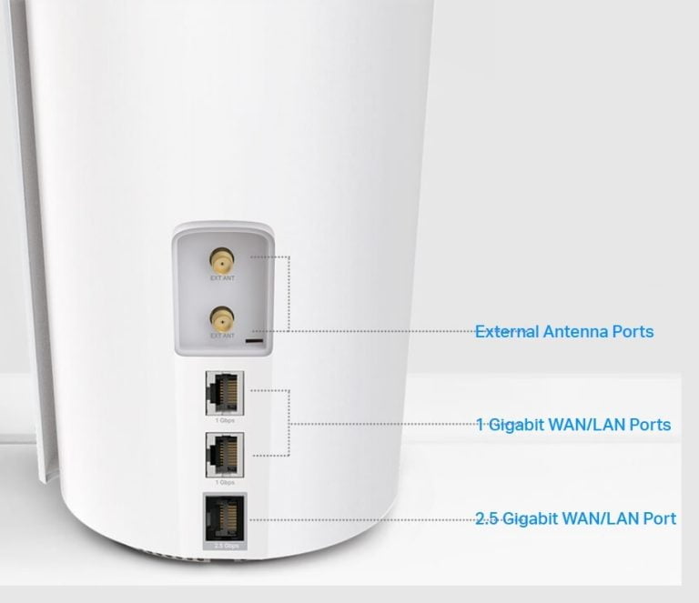 Best 4G Router with SIM Slot | LTE & Mobile Broadband Routers UK ...